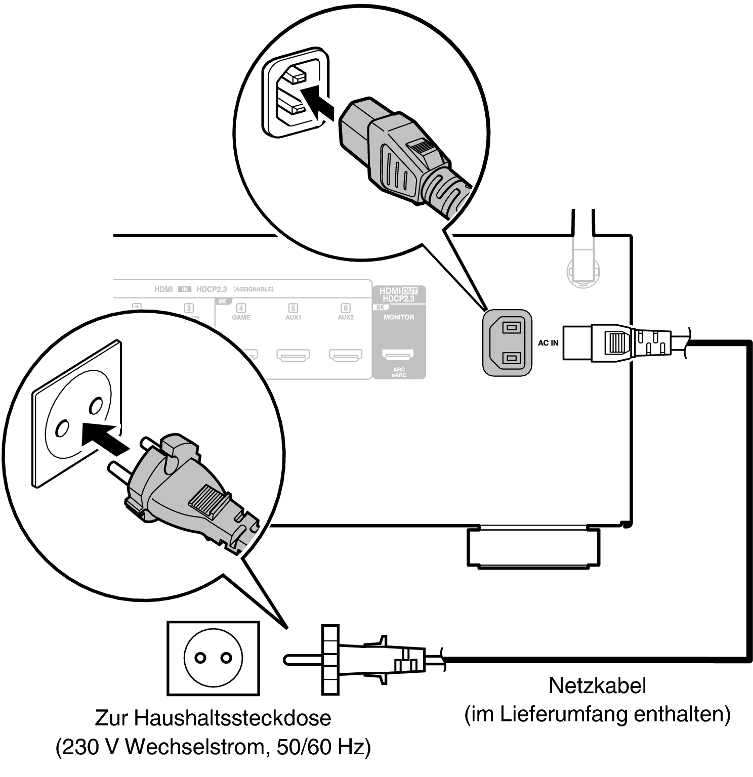 Conne AC AVRS66E2
